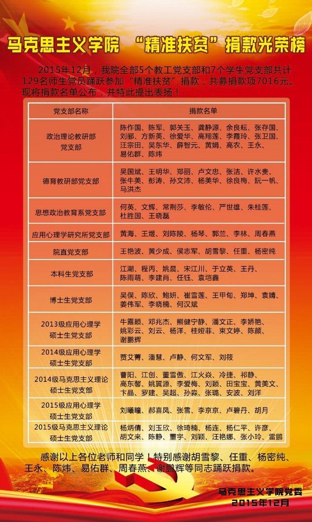 3044永利集团有限公司_“精准扶贫”捐款光荣榜